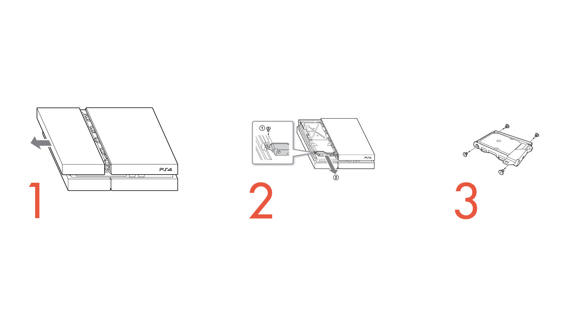 Xbox One ou PS4 : comment changer le disque dur de votre console