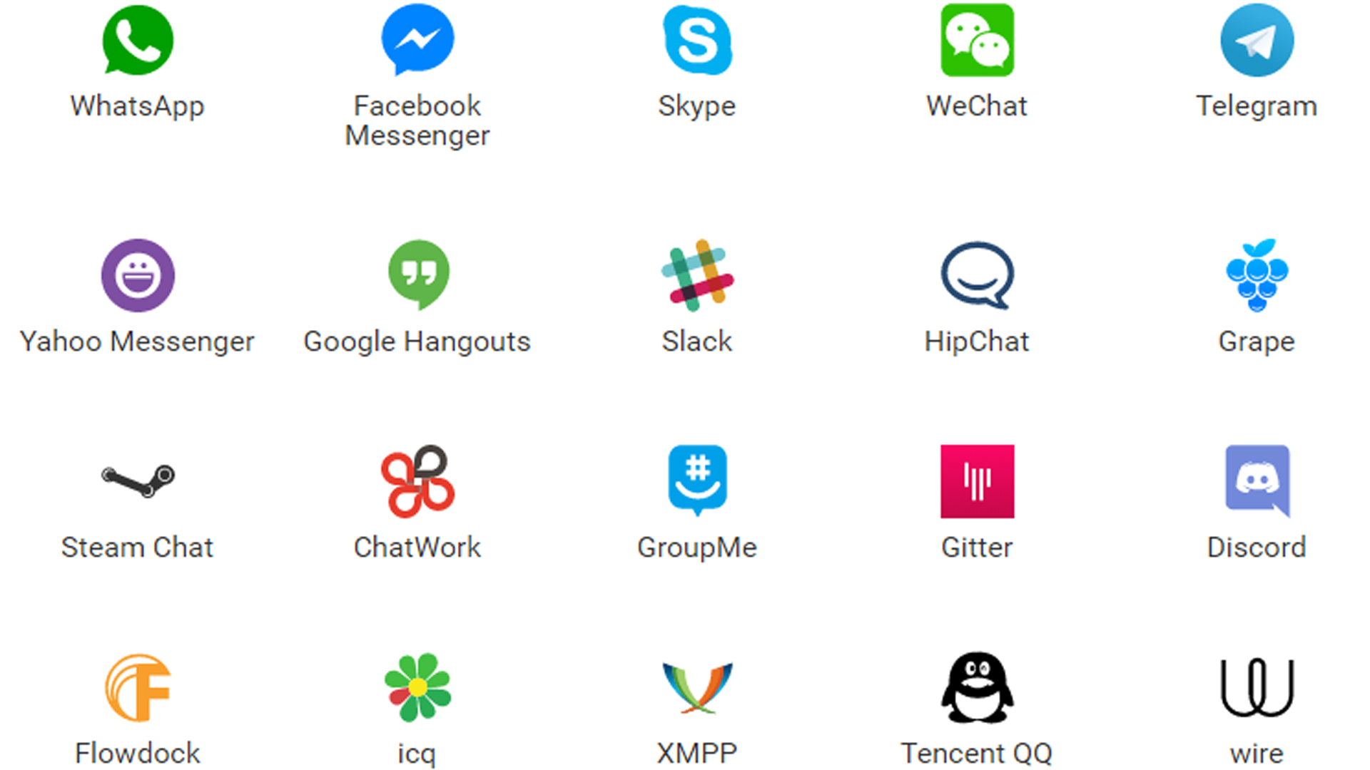 All In One Messenger Tous Vos Services De Messagerie Dans Une Seule