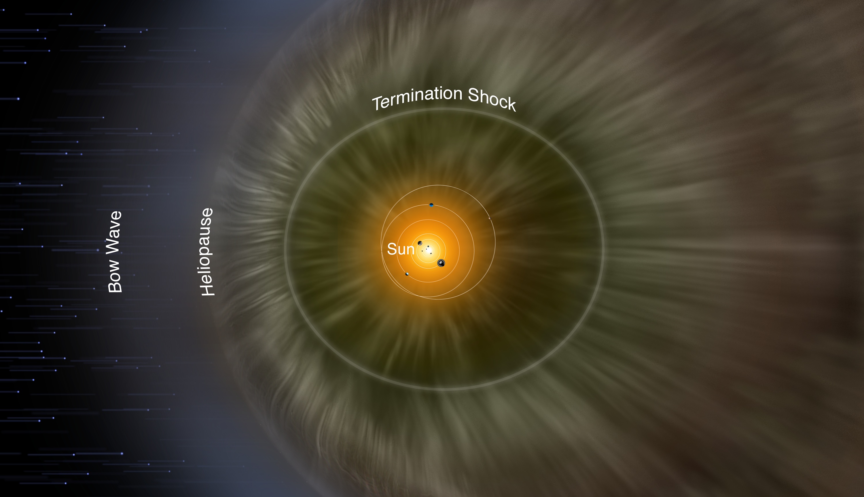 La Sonde Voyager 2 Serait Toute Proche Dune Frontière Clé