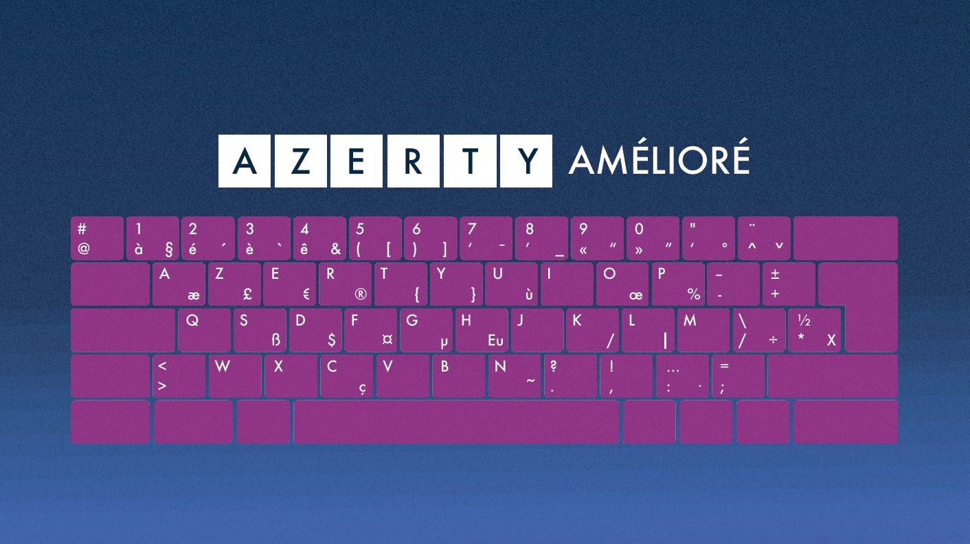 Pourquoi les claviers d'ordinateur sont-ils Azerty ?
