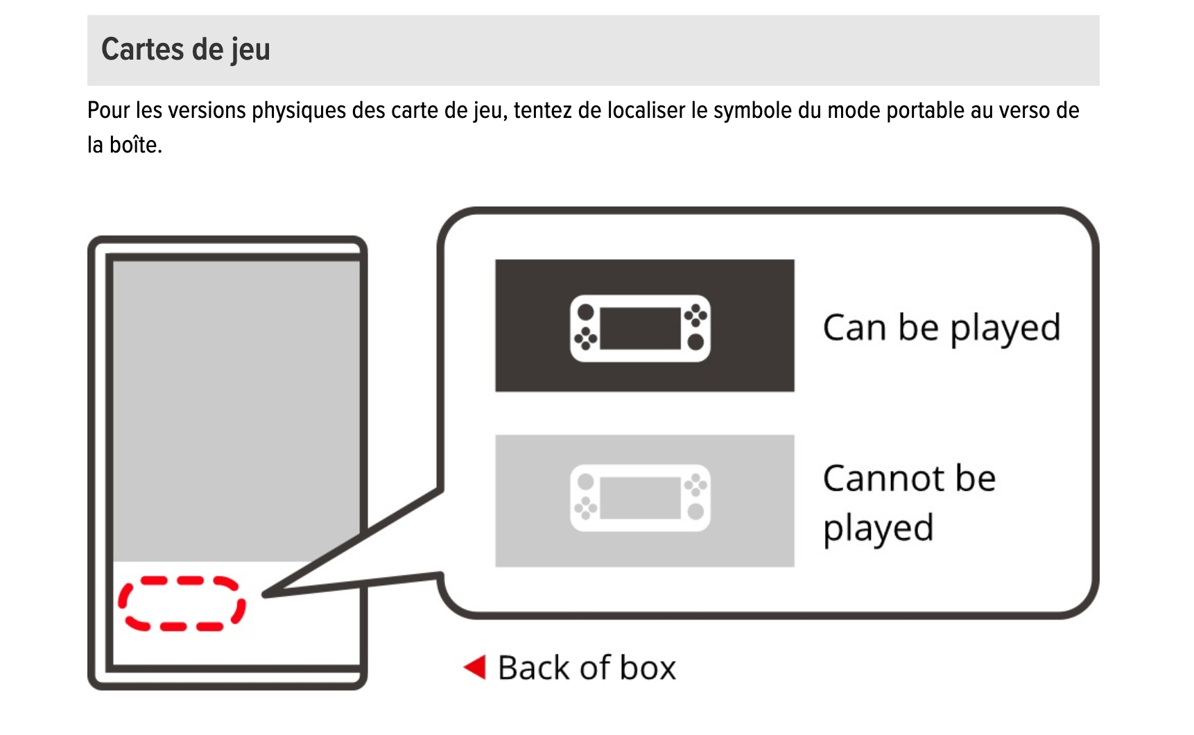 Comment savoir si un jeu est compatible avec la Nintendo Switch Lite ?