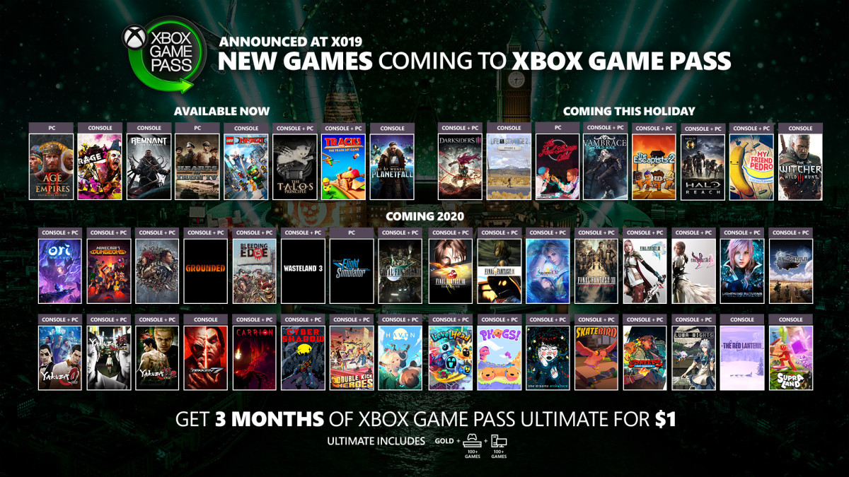 xbox game pass ultimate pc game list