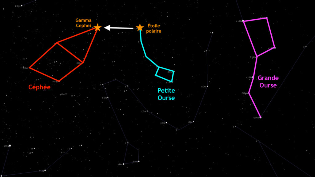 étoiles Filantes Lune Planètes Que Voir Dans Le Ciel En