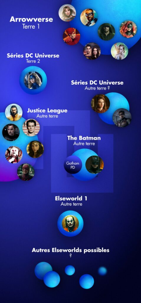 dc universe multiverse