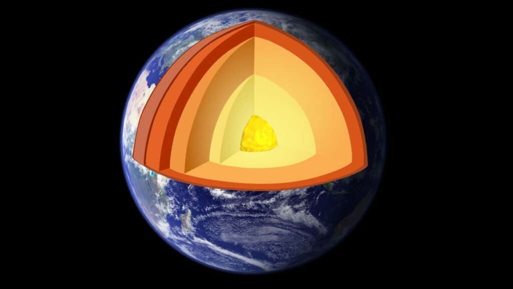 Quel est l ge du noyau interne  de la Terre