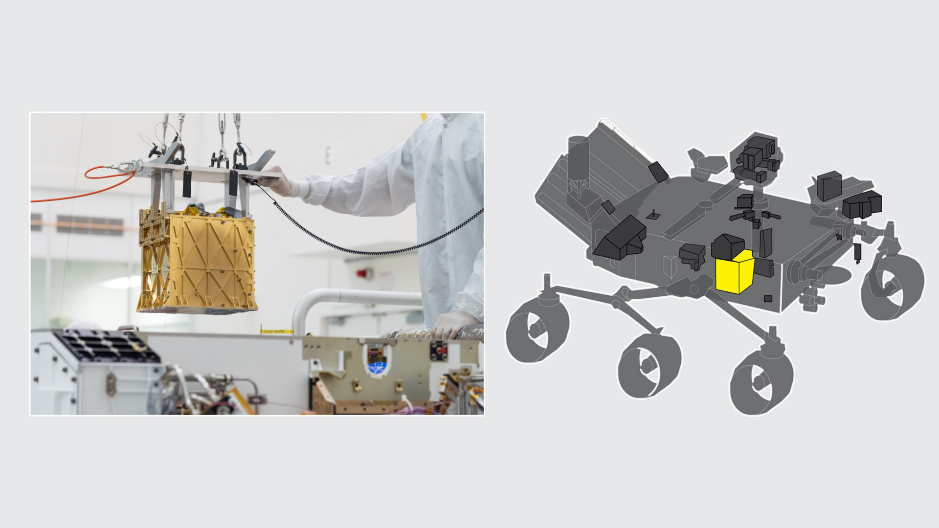Sur la planète Mars, le robot spatial Perseverance de la Nasa a réussi à  générer de l'oxygène