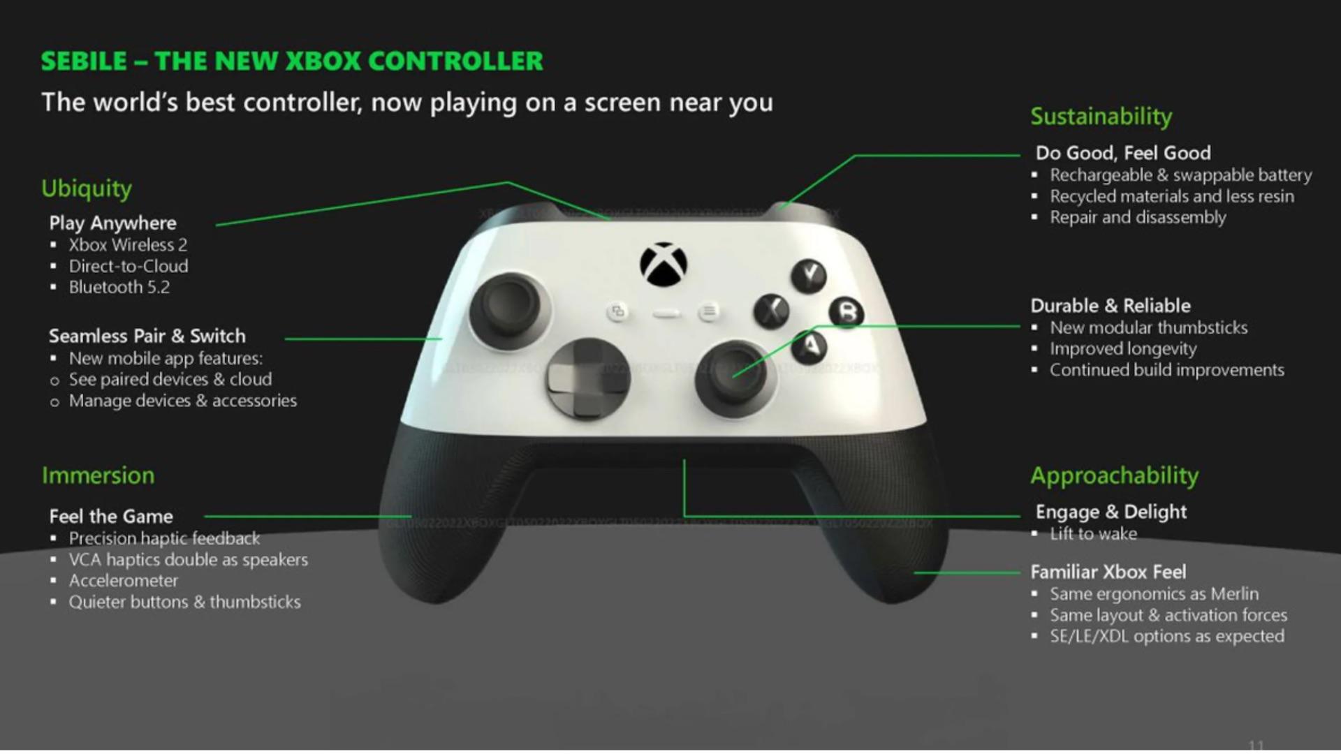 La Xbox Series S devient un peu plus performante pour faire tourner les  jeux - Numerama