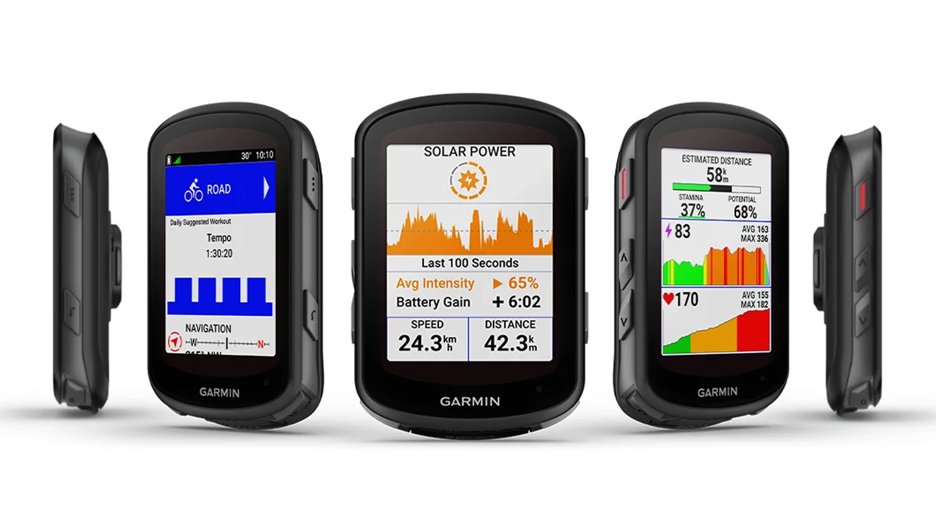 Garmin Edge 1040 : compteur GPS de vélo avec technologie GNSS